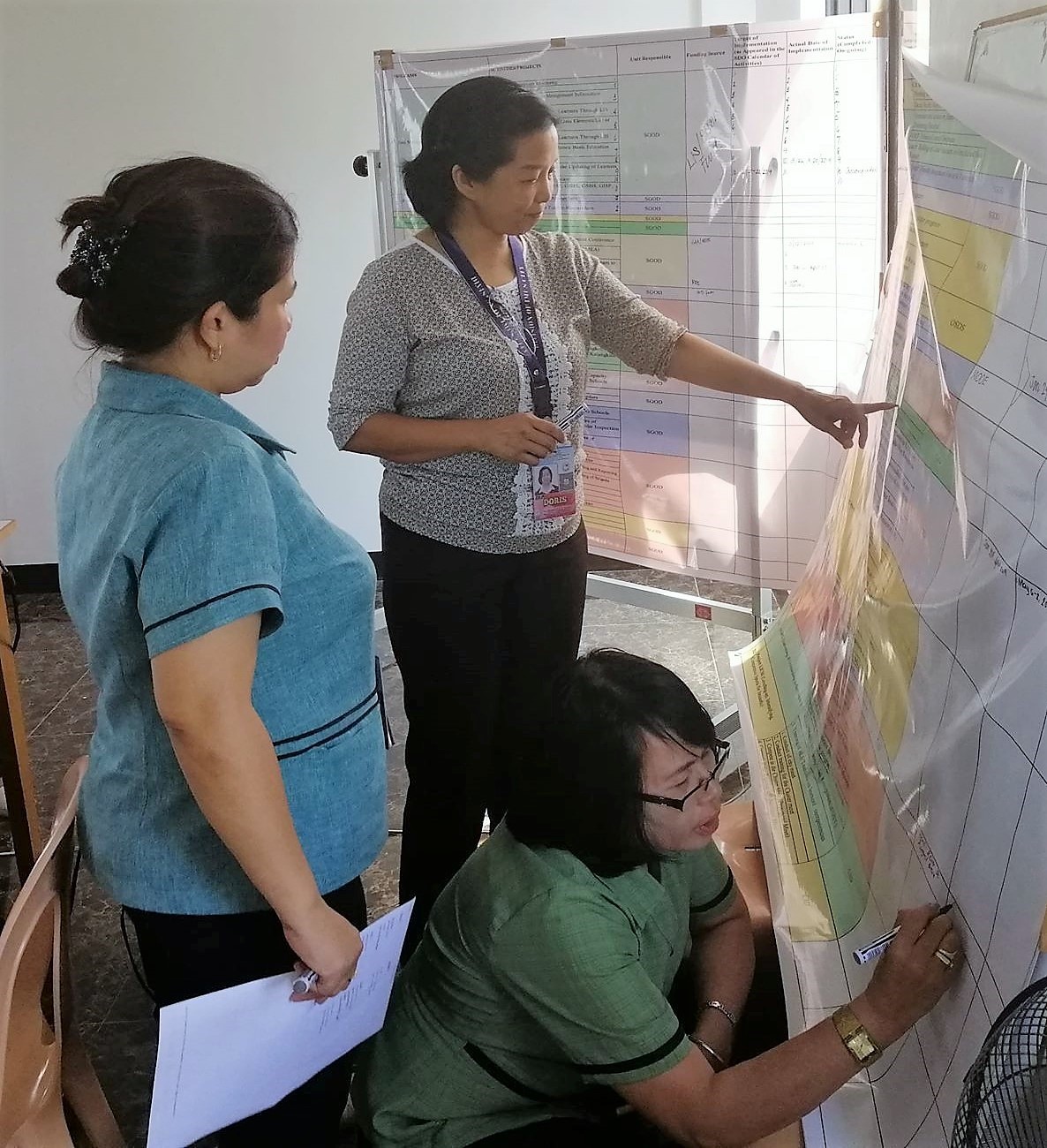 e-Carscope 2020 at work